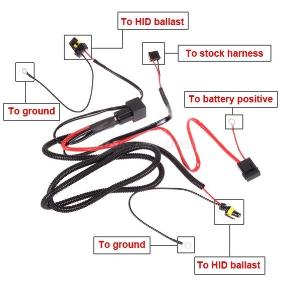 H7 Headlight Wiring Diagram