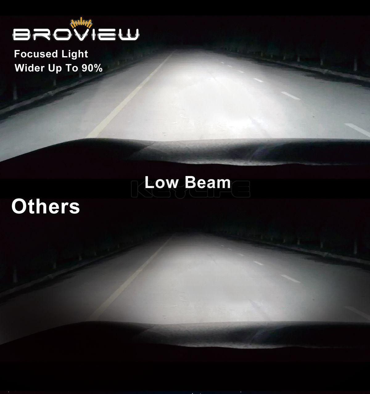 High Beam Low Beam Headlights