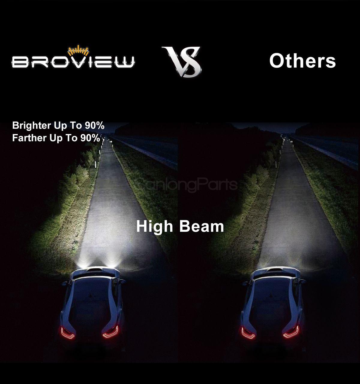 BroView V8 H7 LED Headlight 12000LM Conversion Kit 72w Cree 6500K White